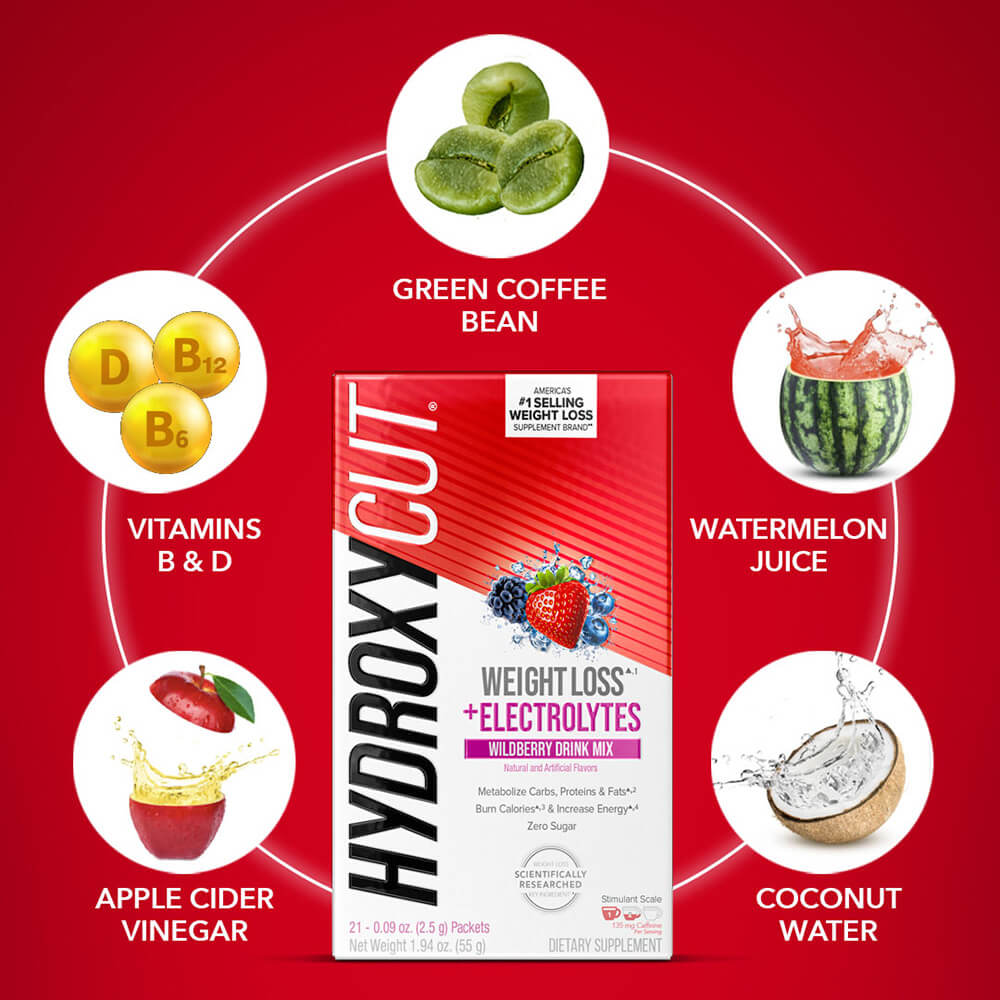 Hydroxycut Weight Loss +Electrolytes